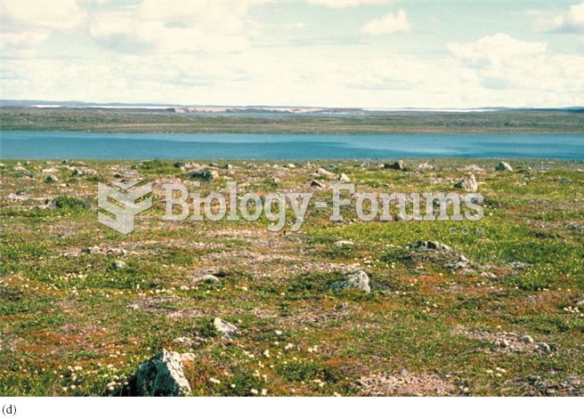 Impacts of glaciers on landscapes can be seen as (a) a U-shaped valley in Labrador, (b) a drumlin fi