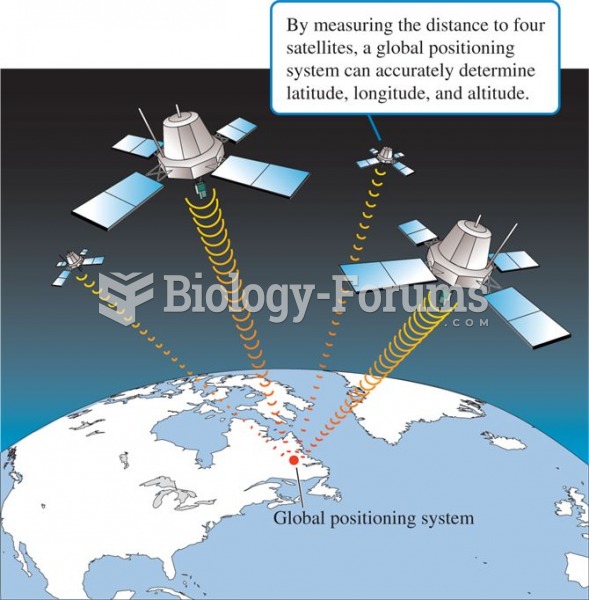 Global positioning systems determine latitude, longitude, and altitude by measuring the distance fro