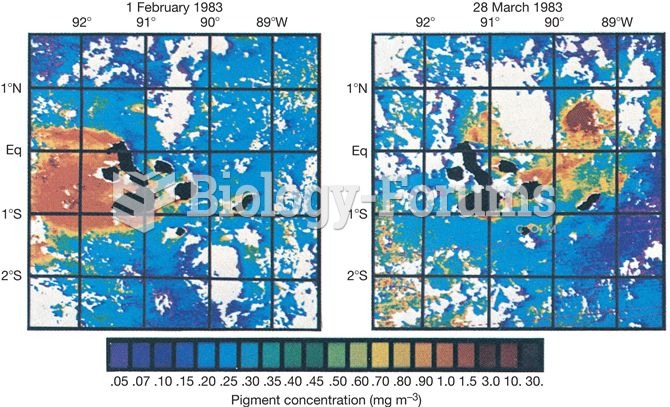 El Niño and areas of high marine primary production around the Galapagos Islands. Noti