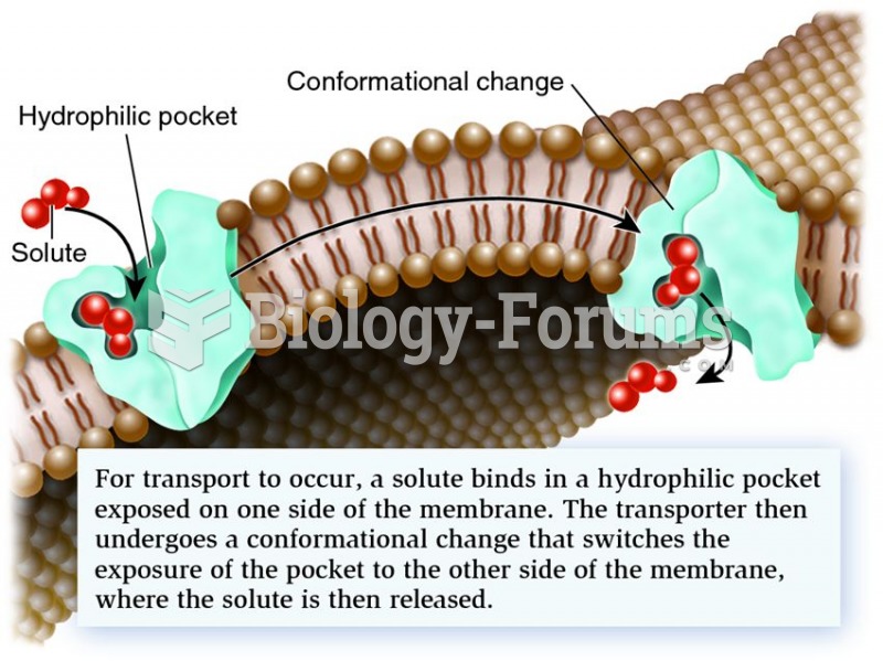 Mechanism of transport by a transporter, also called a carrier.