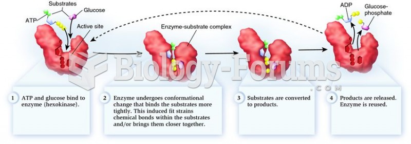 The steps of an enzyme-catalyzed reaction