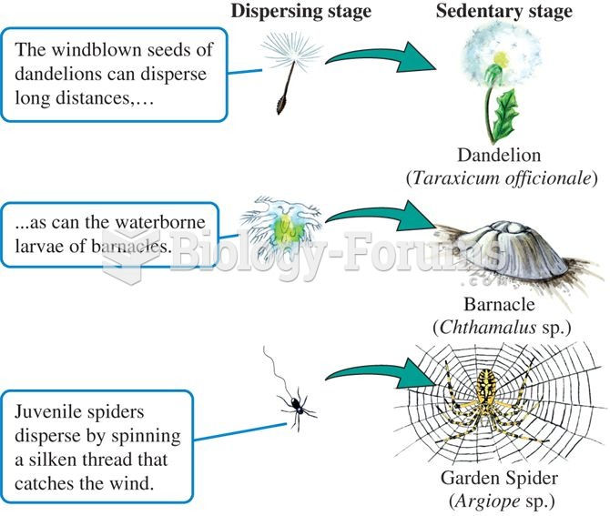 Dispersing and sedentary stages of organisms.