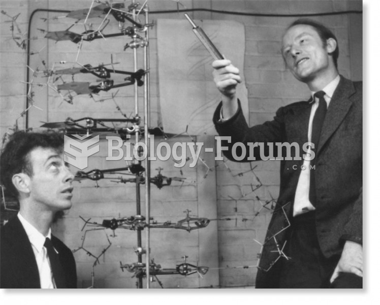 Watson and Crick and their model of the DNA double helix
