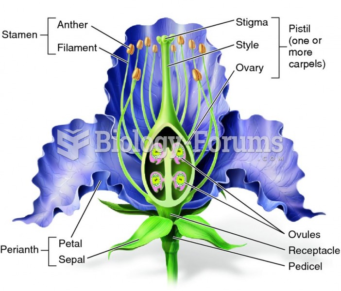 Generalized flower structure.