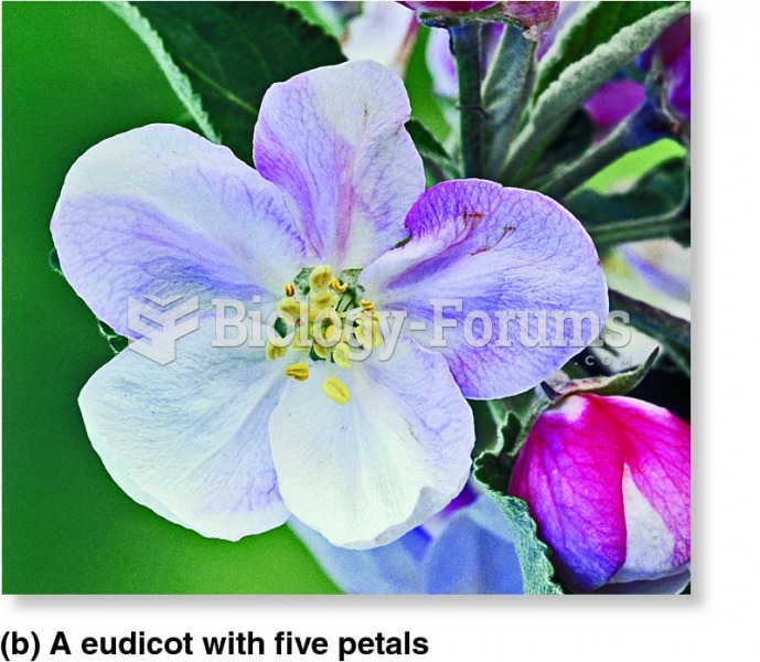 Flower part number is a characteristic difference between monocots and eudicots