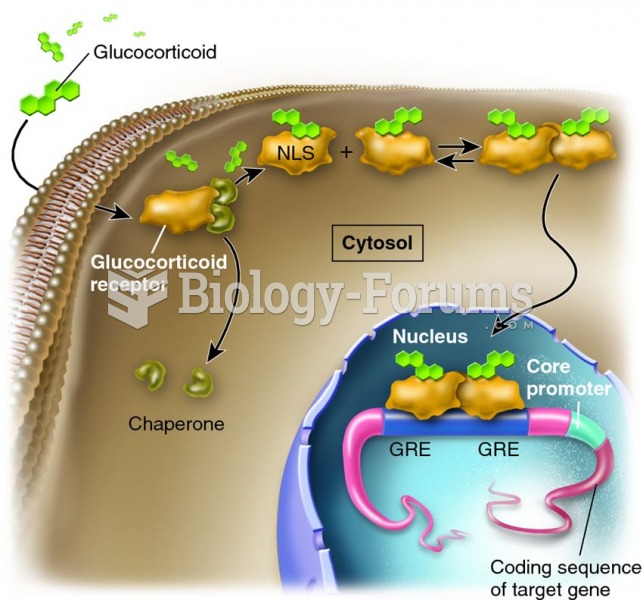 Action of the glucocorticoid receptor as a transcriptional activator