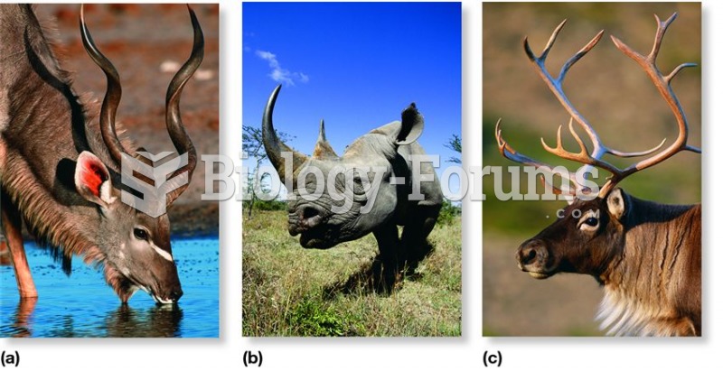 Horns and antlers in mammals.