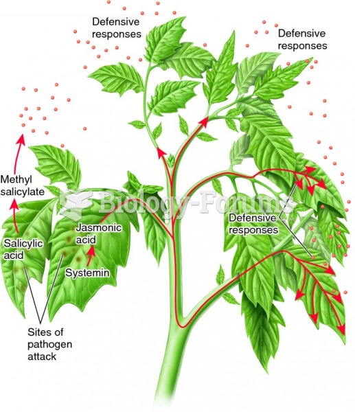 Systemic acquired resistance to pathogen attack.