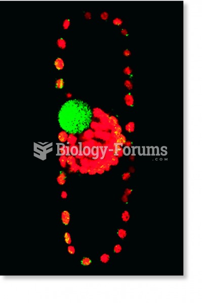 A CO2-acquisition adaptation.