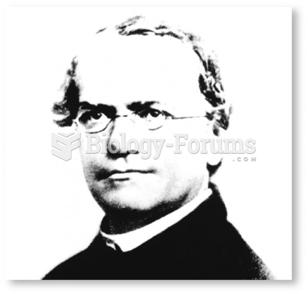 Gregor Johann Mendel, the father of genetics