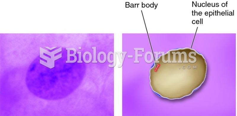 X chromosome inactivation in female mammals produces the Barr Body.