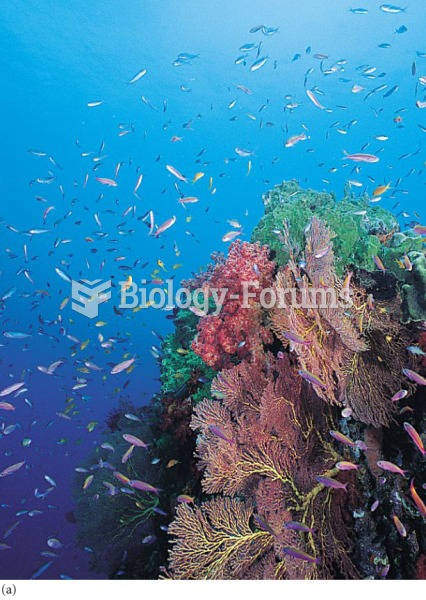 Changes in light quality with depth: (a) the rich colours on a shallow coral reef;