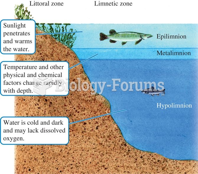 Lake structure.