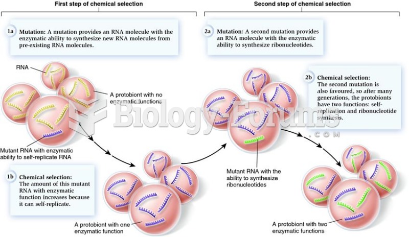 A hypothetical scenario illustrating the process of chemical selection