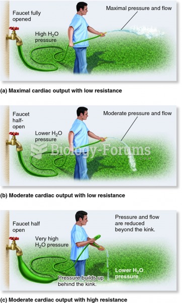 An analogy for how cardiac output, resistance, and blood pressure are related.