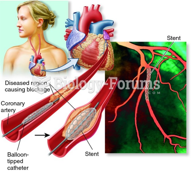 A treatment for blocked blood vessels.