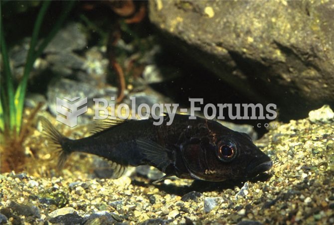 The threespine stickleback (Gasterosteus aculeatus) has been used as a model organism for the study 