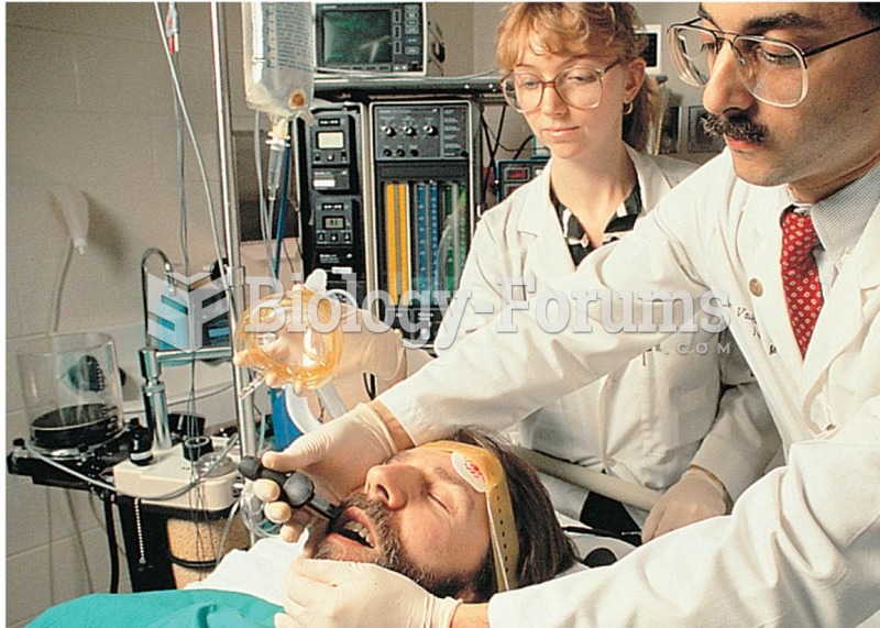 A Patient Being Prepared for Electroconvulsive Therapy. 