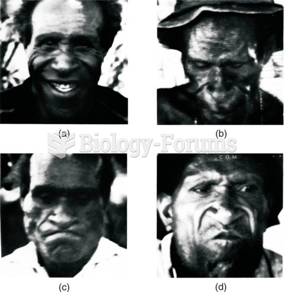 Facial Expressions in a New Guinea Tribesman