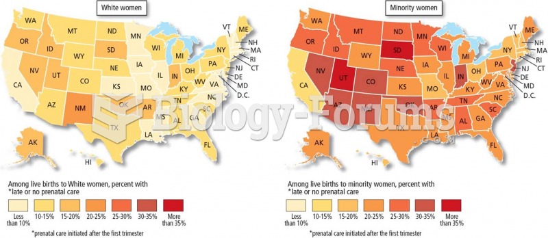 Ethnic Variations in Prenatal Care within the United States  