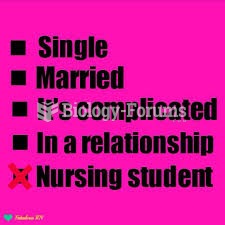 Nursing Student life
