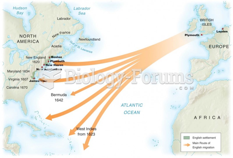 Great English Migration, 1630–1650 