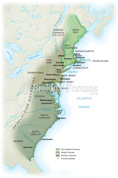 English Colonies on the Atlantic Seaboard 