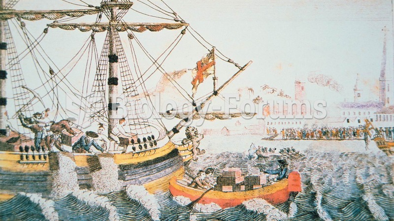 A 1789 engraving of the Boston Tea Party by W. D. Cooper.