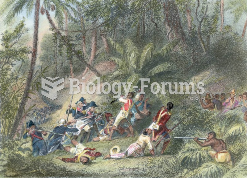 Toussaint L’Ouverture leads a revolt of slaves against the French in Haiti—the first and only major 