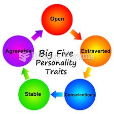 big five personality traits