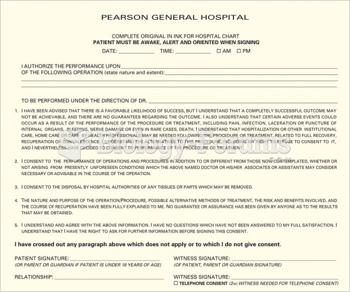 Sample of an informed consent to perform an operation, sedation, anesthesia, and other medical servi