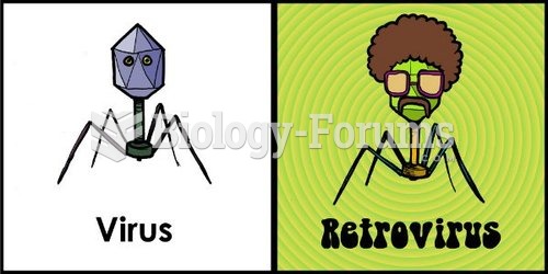 Biology joke: virus and retrovirus