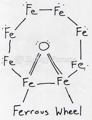 Ferrous wheel