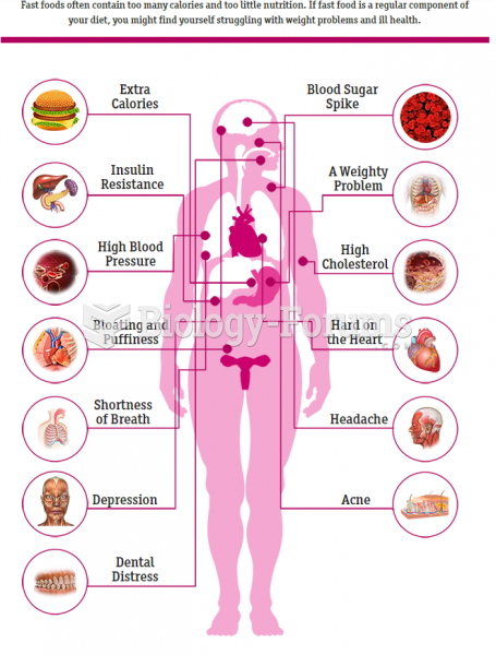 Fast food effects on body