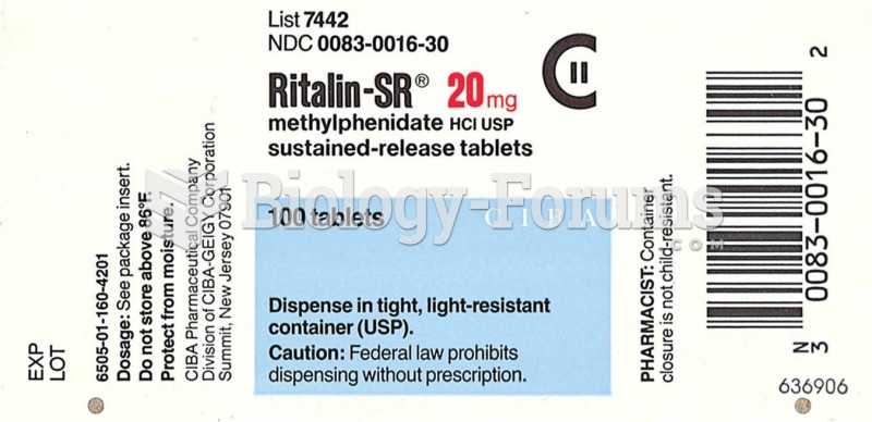 Examples of USP labels Source: Courtesy of Novartis Pharmaceuticals Corporation and Mallinckrodt Pha