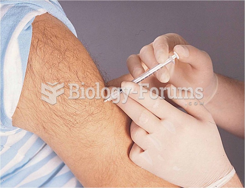 )   Subcutaneous drug administration: (c) the needle is inserted at a 45