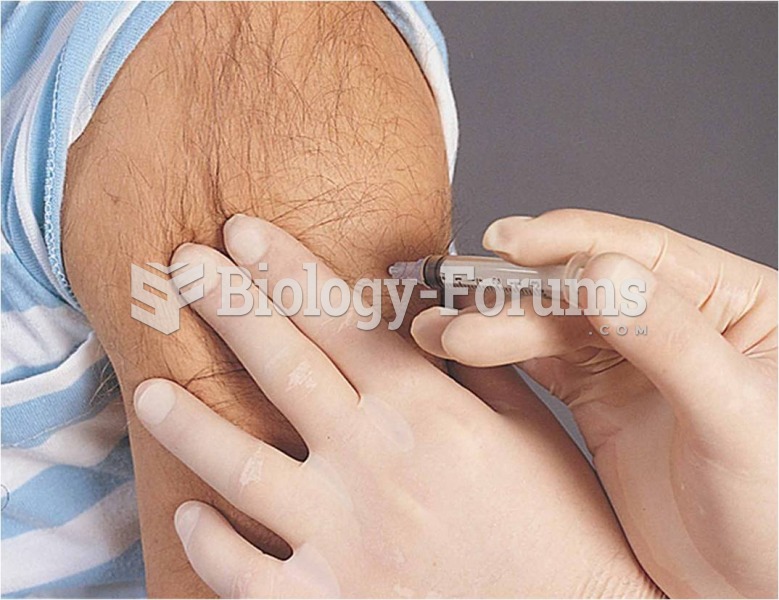 Intramuscular drug administration: (c) the needle is inserted at a 90° angle: Source: Pearson Educat