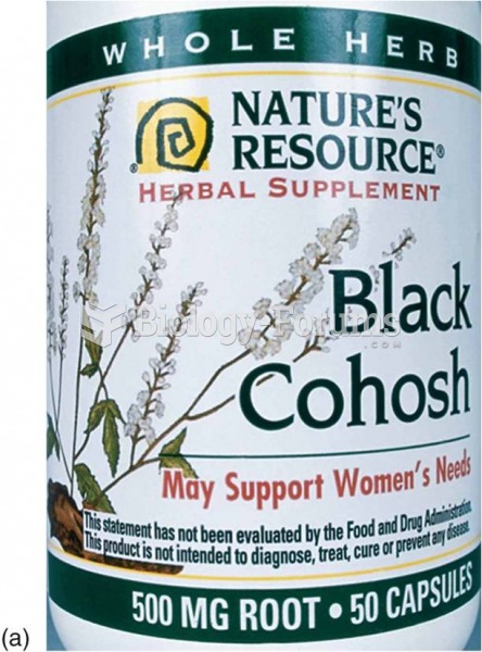 Labeling of black cohosh: (a) front label with general health claim