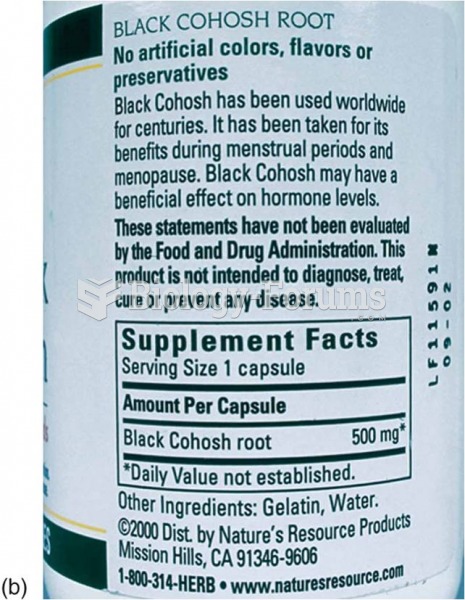 Labeling of black cohosh: (b) back label with more health claims and FDA disclaimer