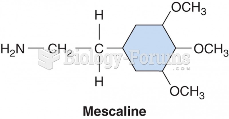 11.2   The chemical structure of mescaline, derived from the peyote cactus