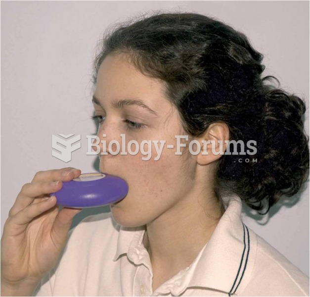 Devices used to deliver respiratory drugs: (c) dry powder inhaler