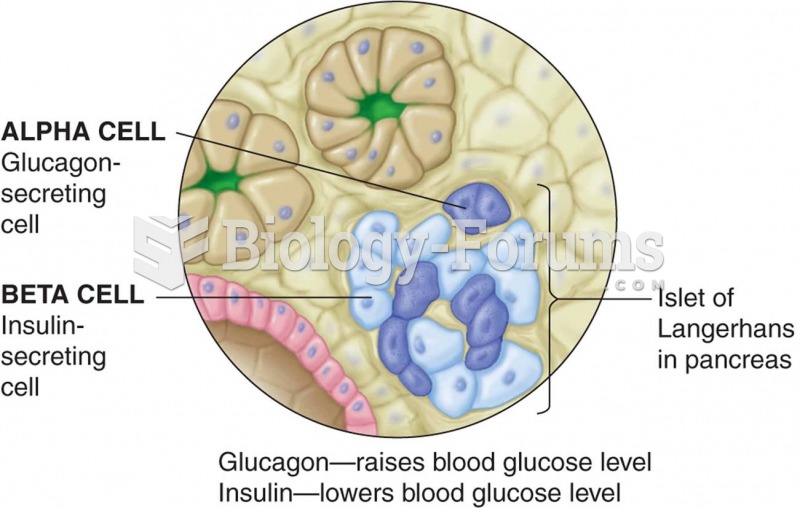 Glucagon- and insulin-secreting cells in the islets of Langerhans