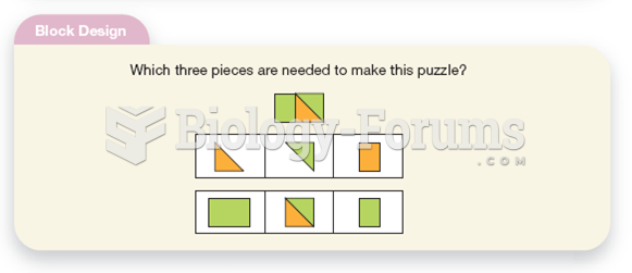 Types of Problems Used to Measure Intelligence 