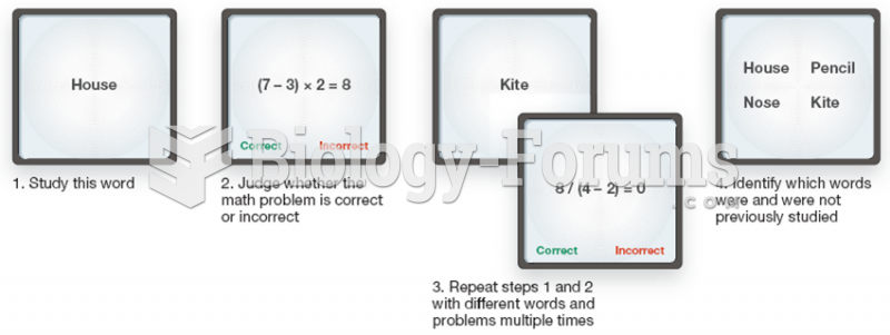 A Memory Task for Intelligence Testing 