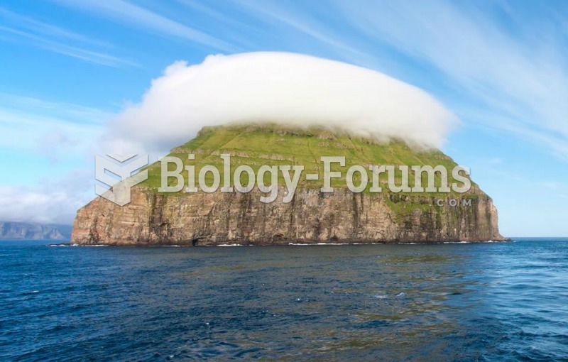 Faroe Islands of Denmark