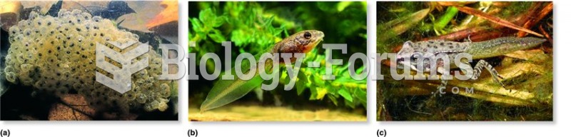 Amphibian development in the wood frog (Rana sylvatica)