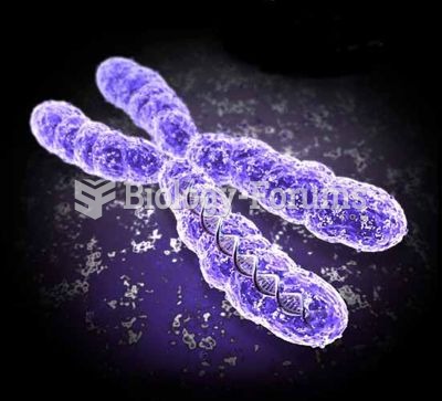 Chromosome Graphic