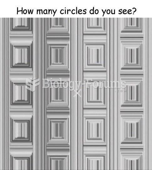 How long does it take you to see the circles?