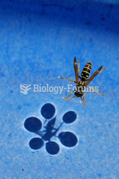 Surface Tension