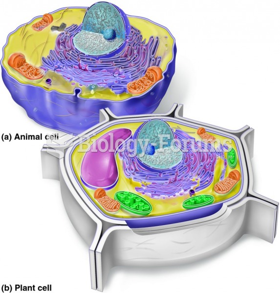 Compartments within (a) animal and (b) plant cells